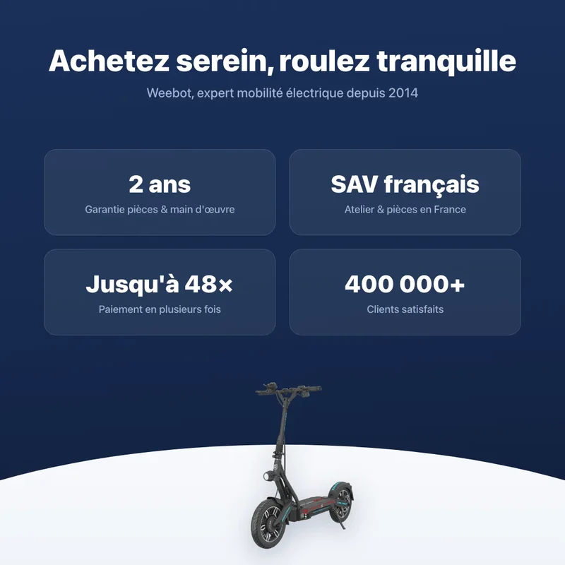 Trottinette Électrique Dualtron City