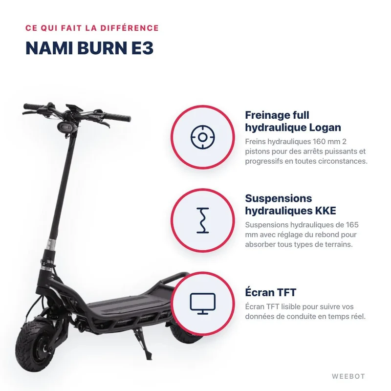 Trottinette Électrique Nami Burn E3