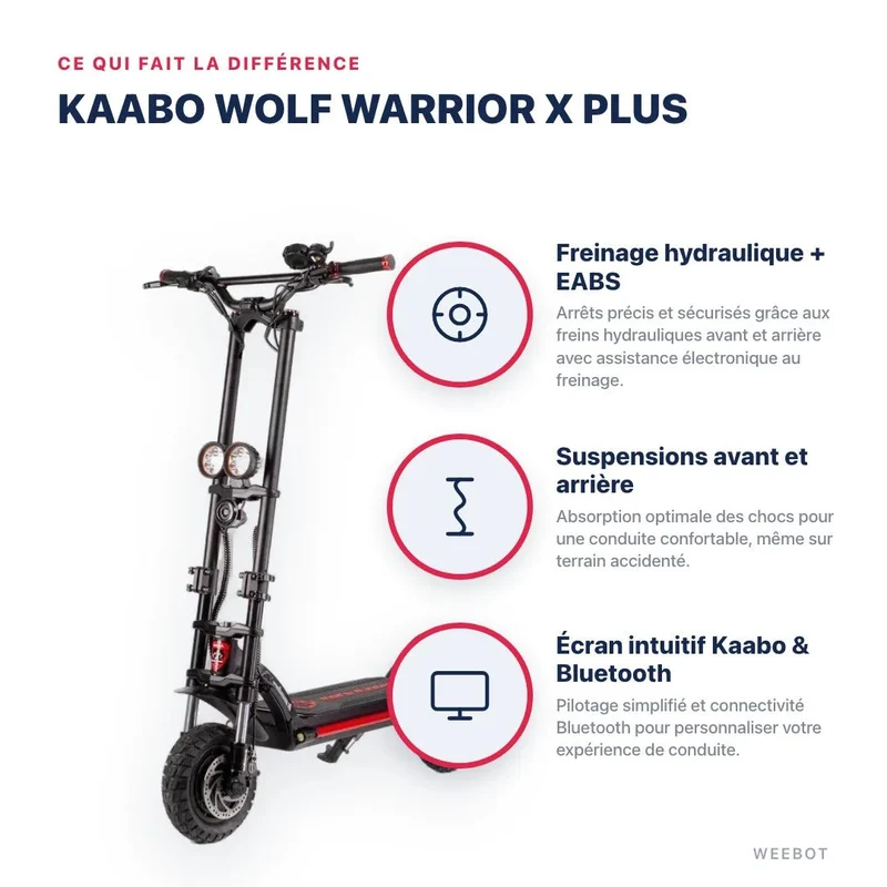 Trottinette Électrique Kaabo Wolf Warrior X Plus