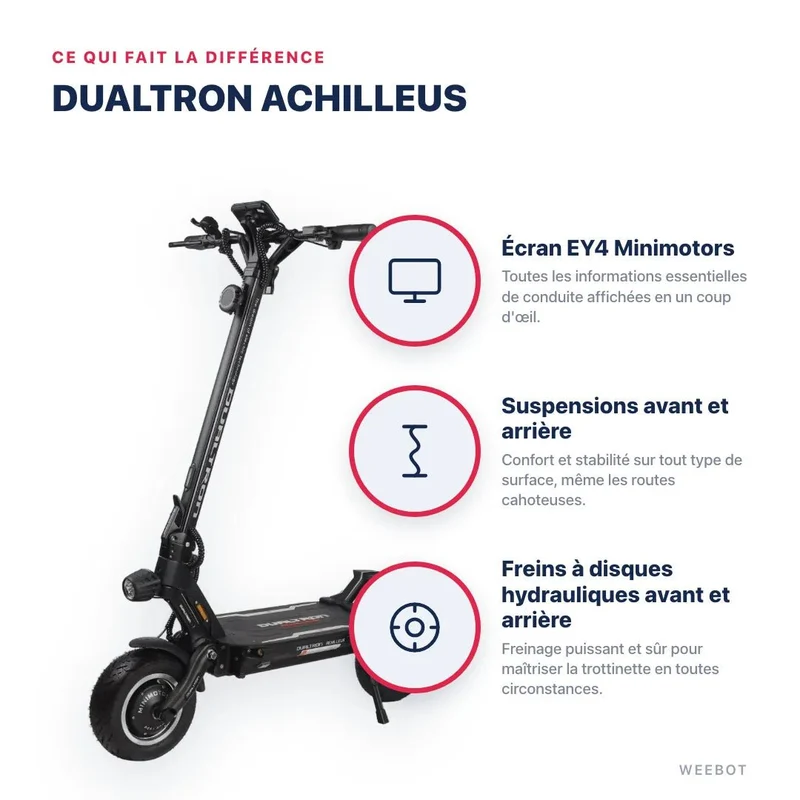 Trottinette Électrique Dualtron Achilleus