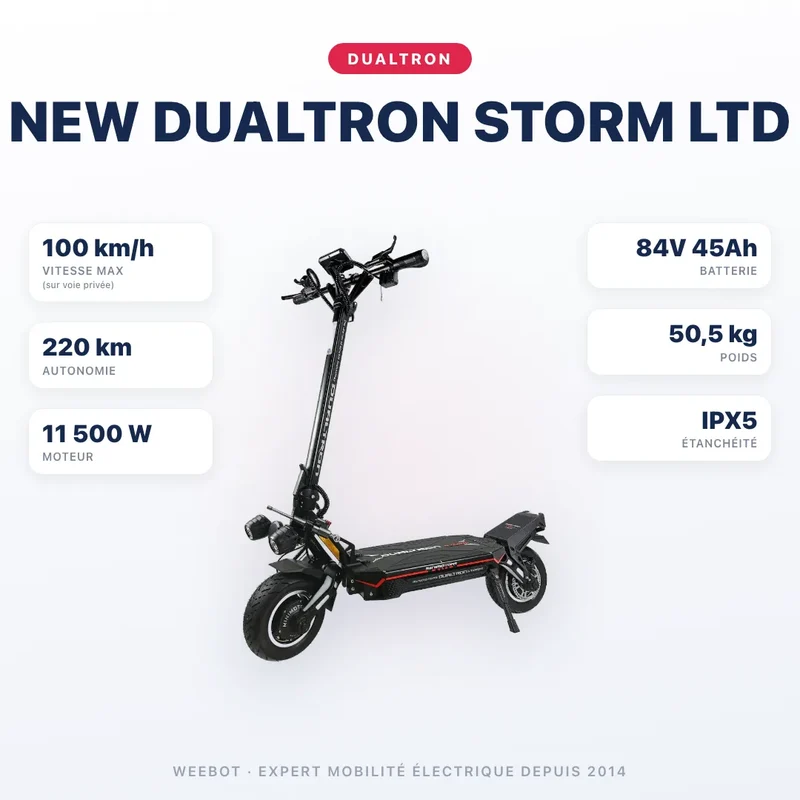 Trottinette Électrique New Dualtron Storm LTD