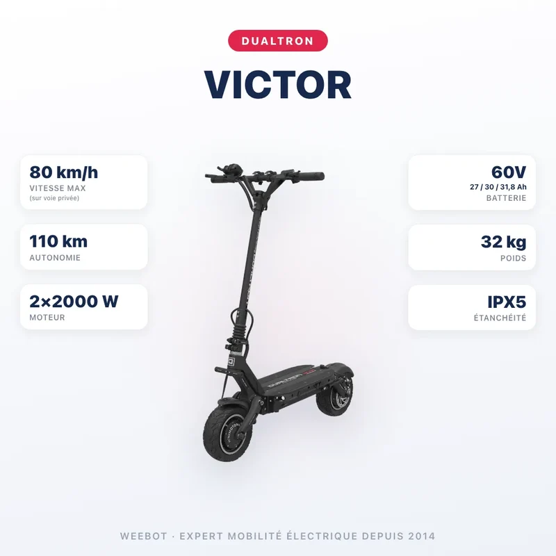 Trottinette Électrique Dualtron Victor