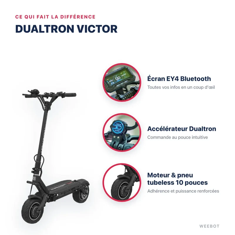 Trottinette Électrique Dualtron Victor