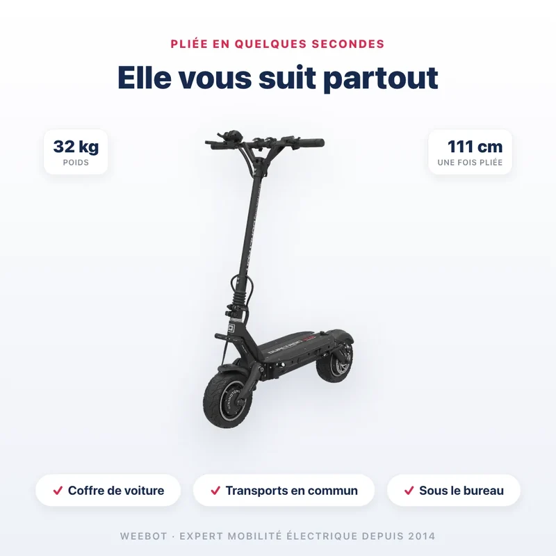 Trottinette Électrique Dualtron Victor