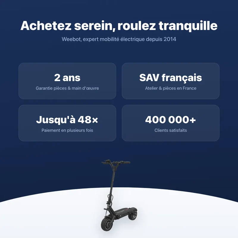 Trottinette Électrique Dualtron Victor
