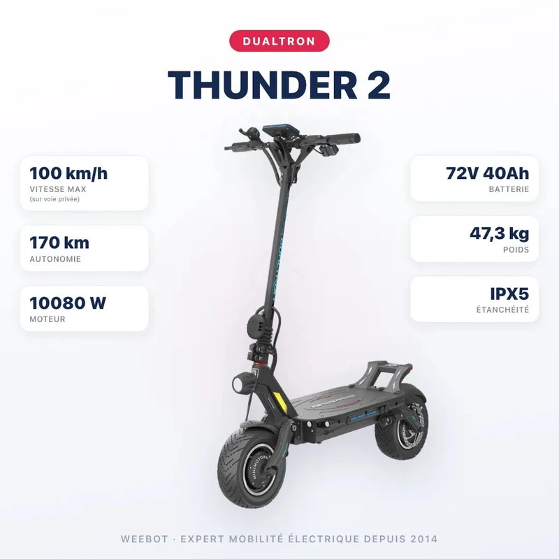 Trottinette Électrique Dualtron Thunder 2