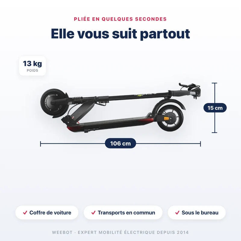 Trottinette Électrique Etwow GTS