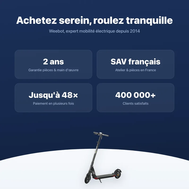 Trottinette Électrique Etwow GTS