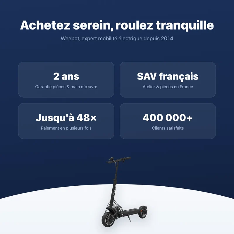 Trottinette Électrique Speedway 5