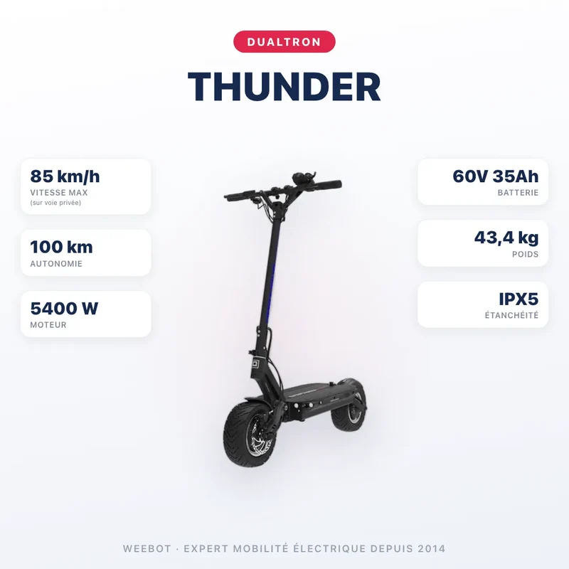 Trottinette Electrique Dualtron Thunder