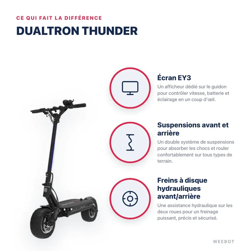 Trottinette Electrique Dualtron Thunder