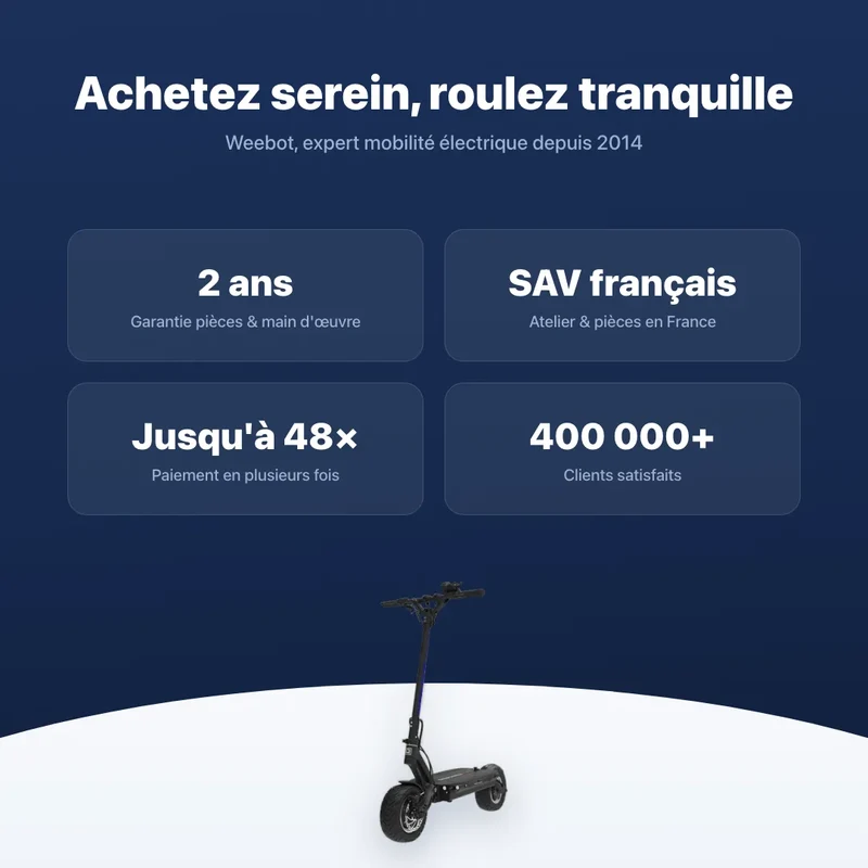 Trottinette Electrique Dualtron Thunder