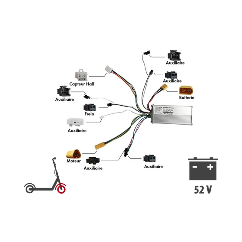 Controleur Z10 X 52V avant / arrière (Avant (A))