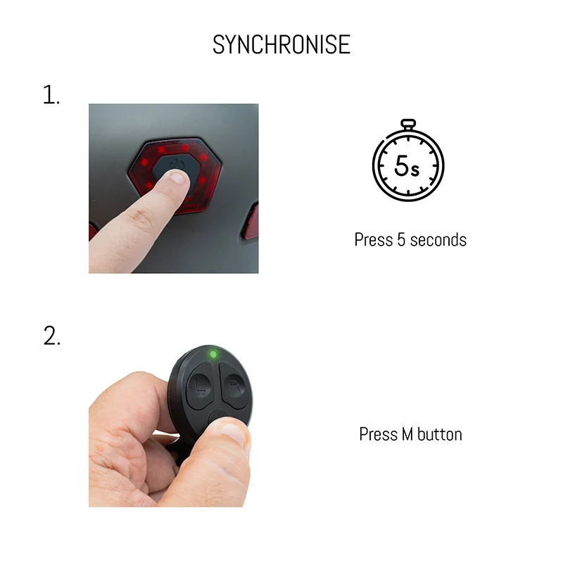 VENTUR Sport - Casque avec éclairage + clignotants