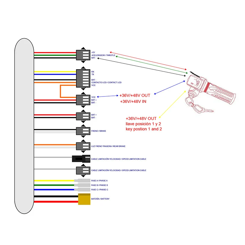 Accélérateur avec indicateur de batterie et clé (36V/48V) - Connecteur SM