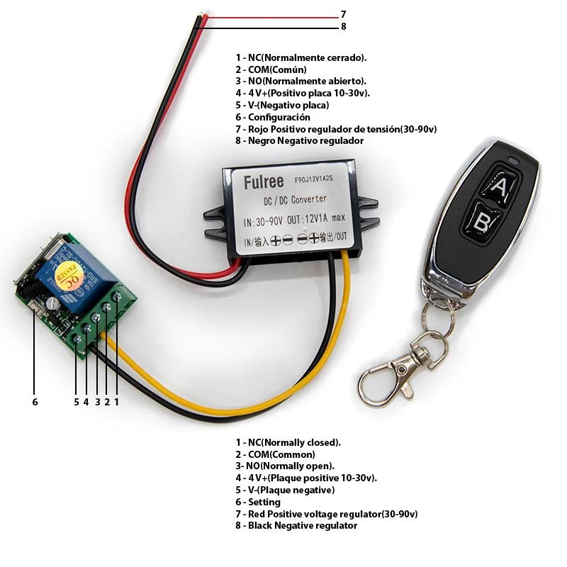 Limiteur de vitesse LMR1 20-72V