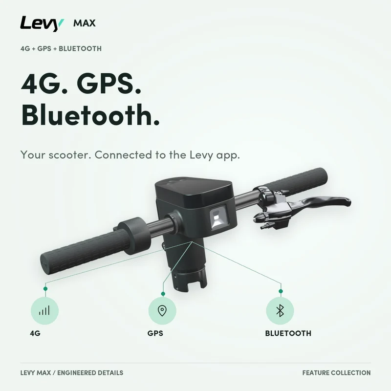 The Levy Max Electric Scooter