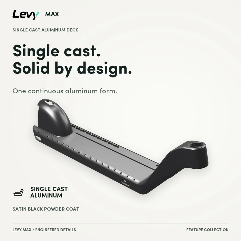 The Levy Max Electric Scooter
