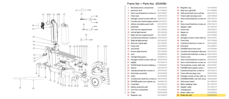 OKAI ES400 Brake Line Skin